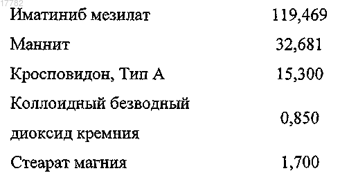 Рисунок 1
