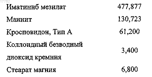 Рисунок 2