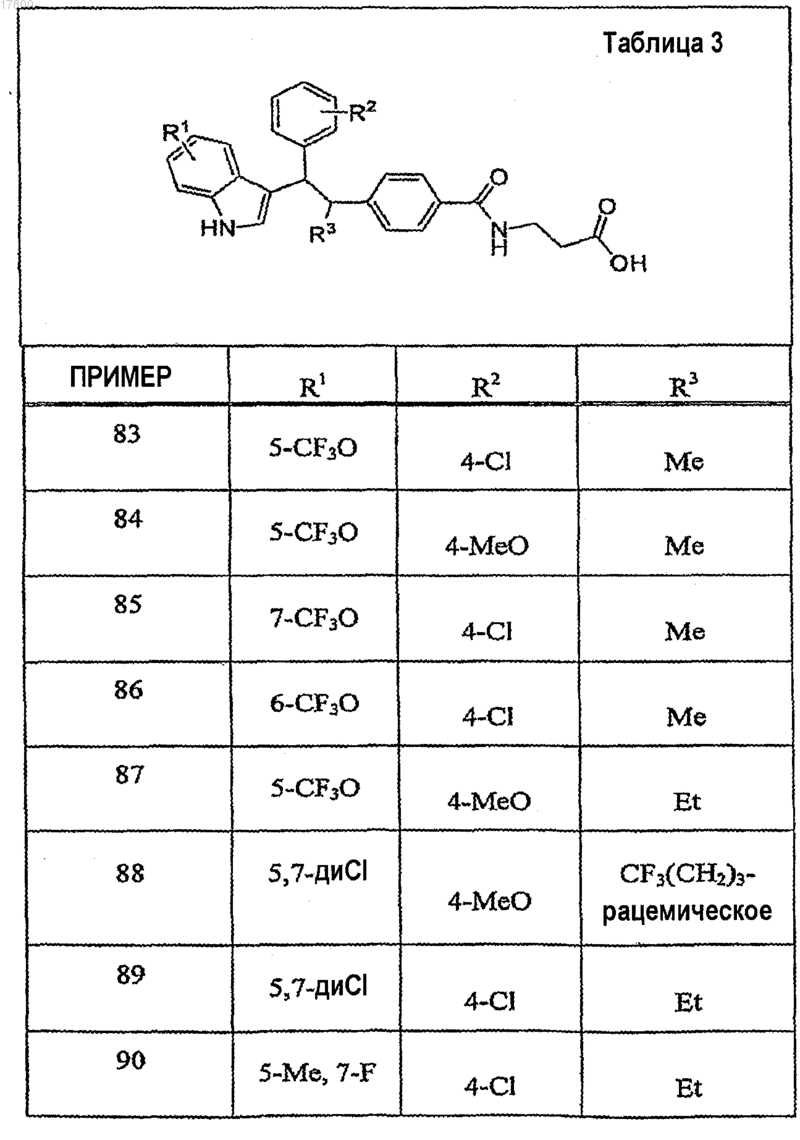 Рисунок 6 Рисунок 6
