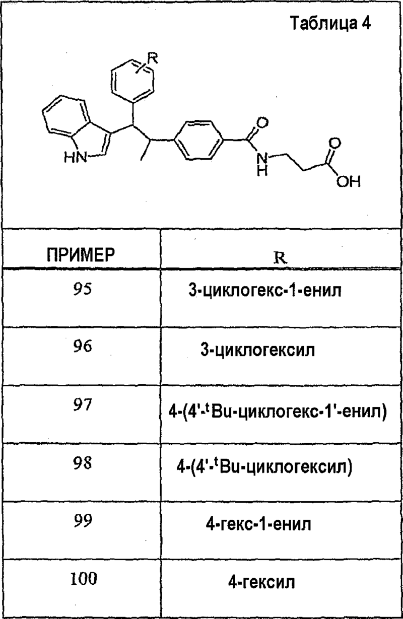 Рисунок 7 Рисунок 7