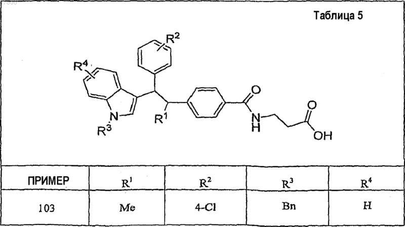 Рисунок 8 Рисунок 8