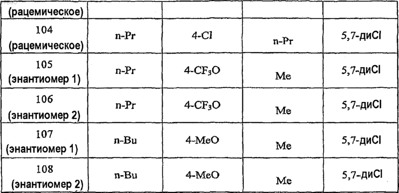 Рисунок 9 Рисунок 9