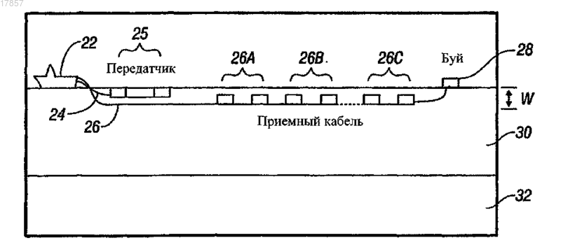 Рисунок 1