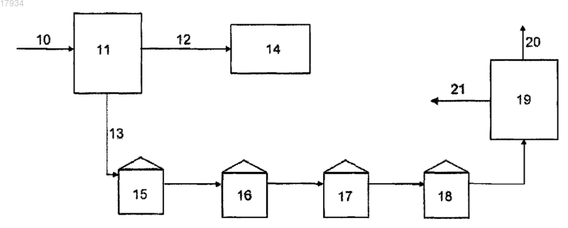 Рисунок 1 Рисунок 1