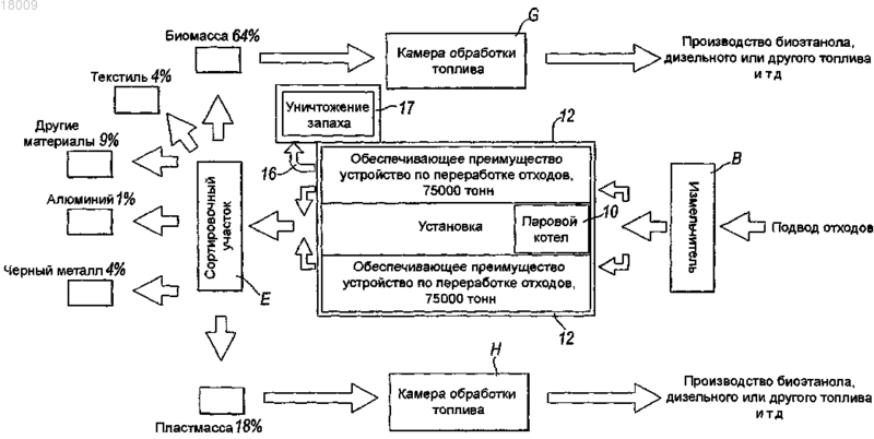 Рисунок 1