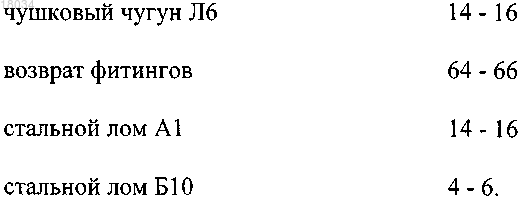 Рисунок 1