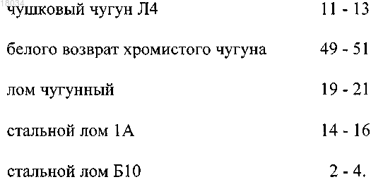 Рисунок 2