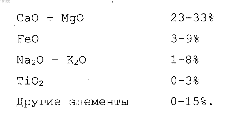 Рисунок 2 Рисунок 2