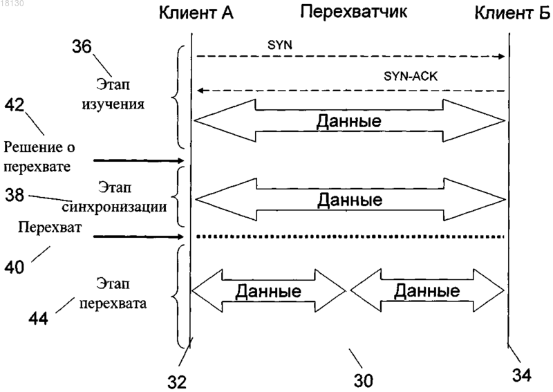 Рисунок 1 Рисунок 1