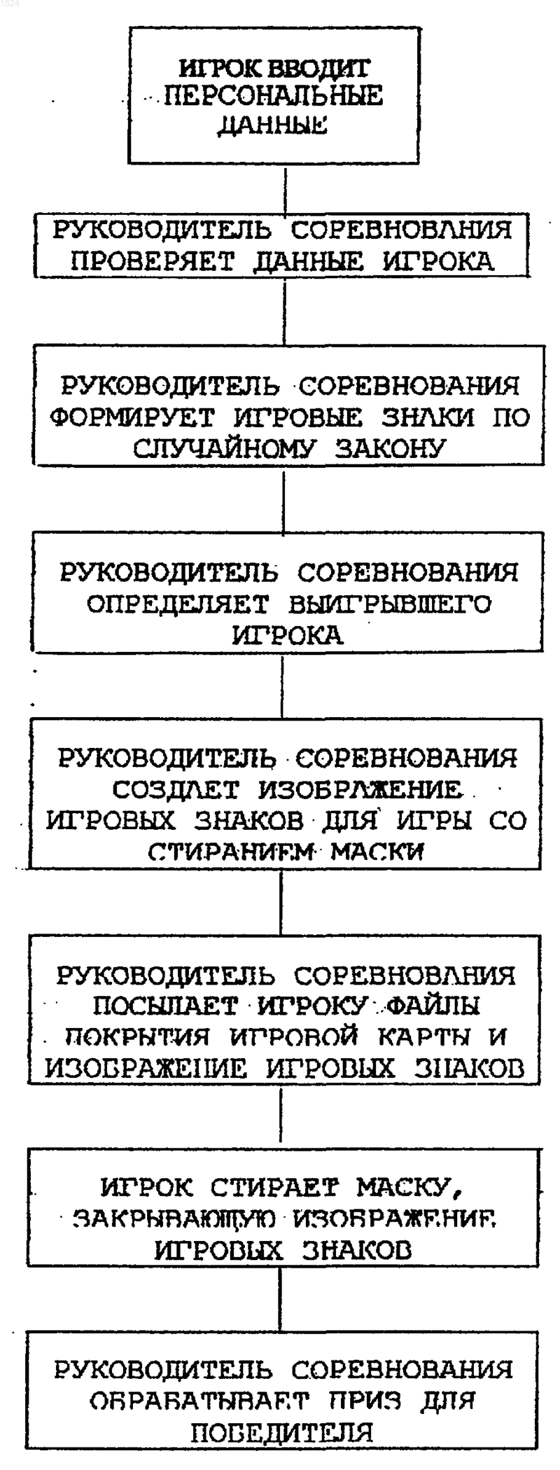 Рисунок 1