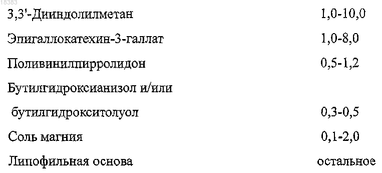 Рисунок 1