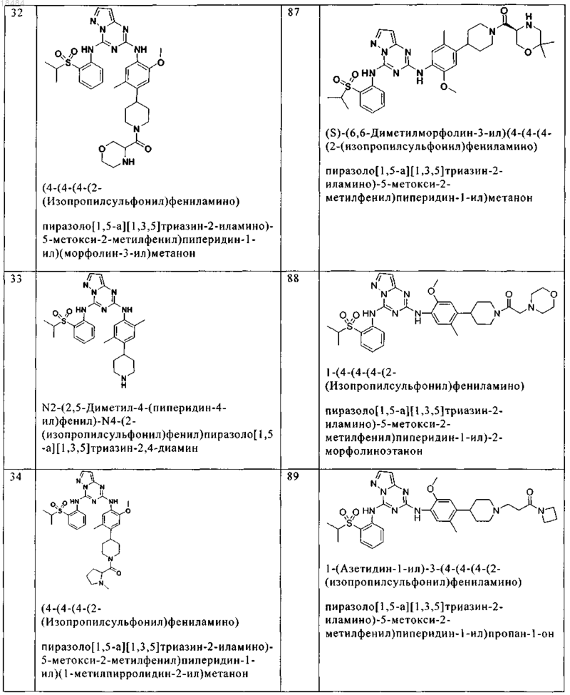 Рисунок 17