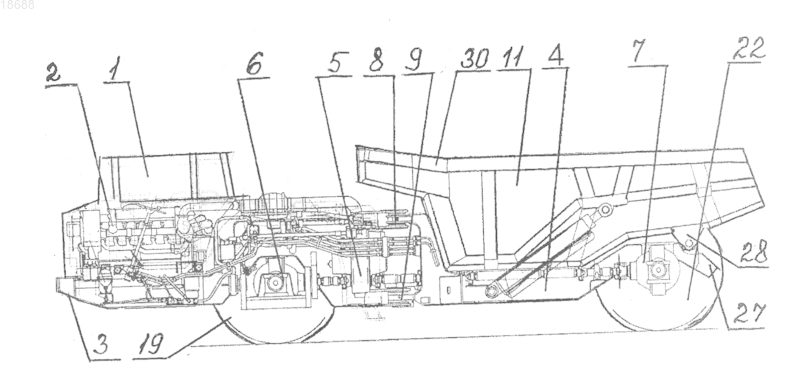 Рисунок 1