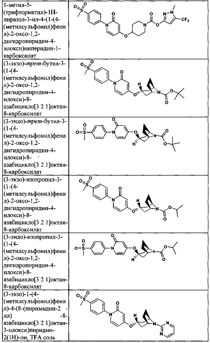 Рисунок 10 Рисунок 10