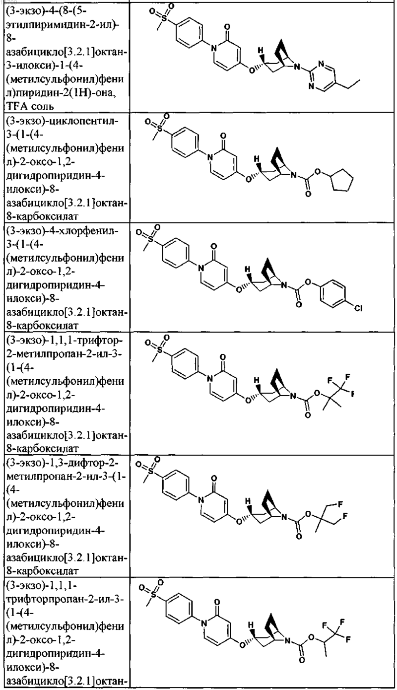 Рисунок 11 Рисунок 11