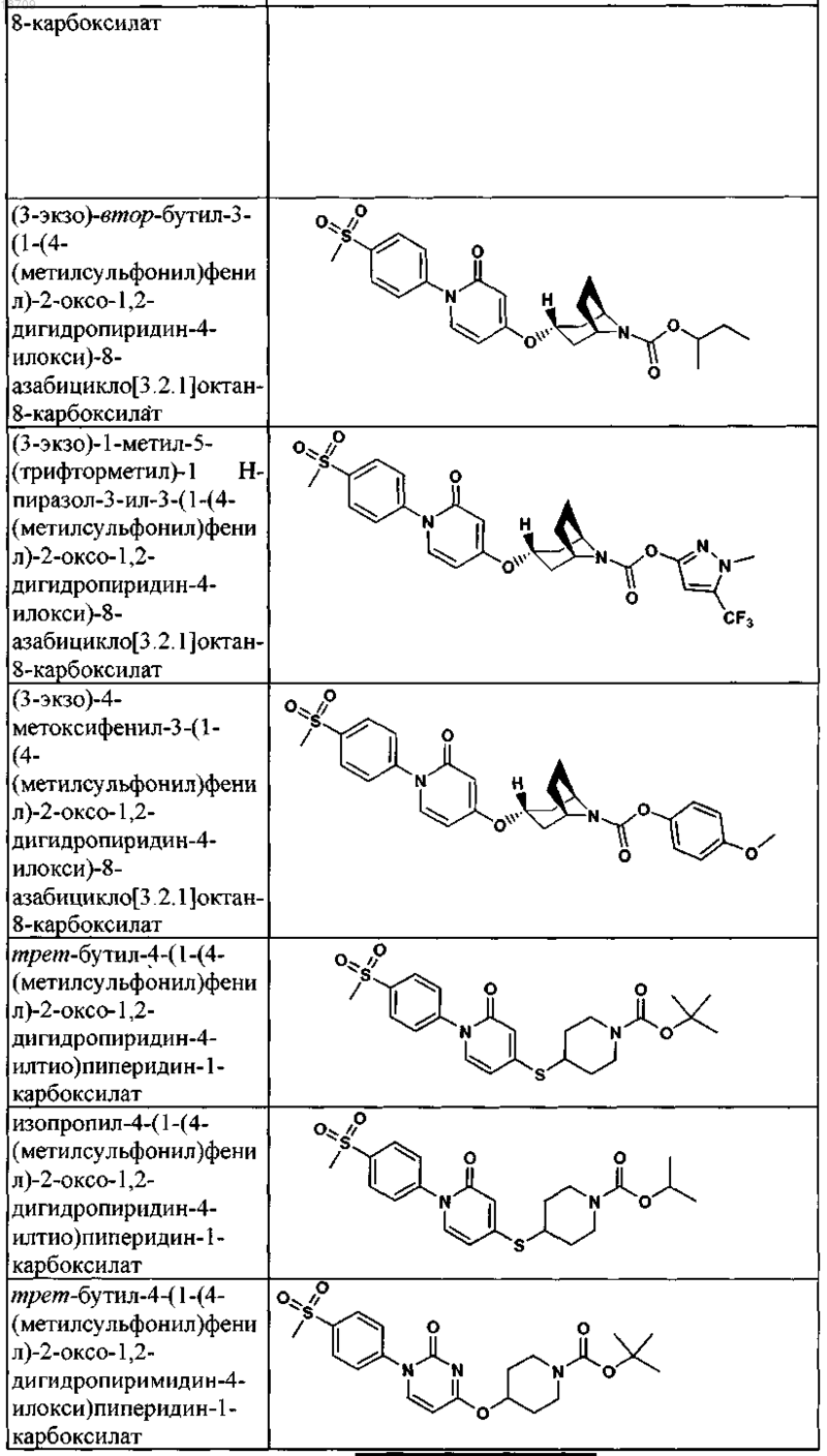 Рисунок 12 Рисунок 12