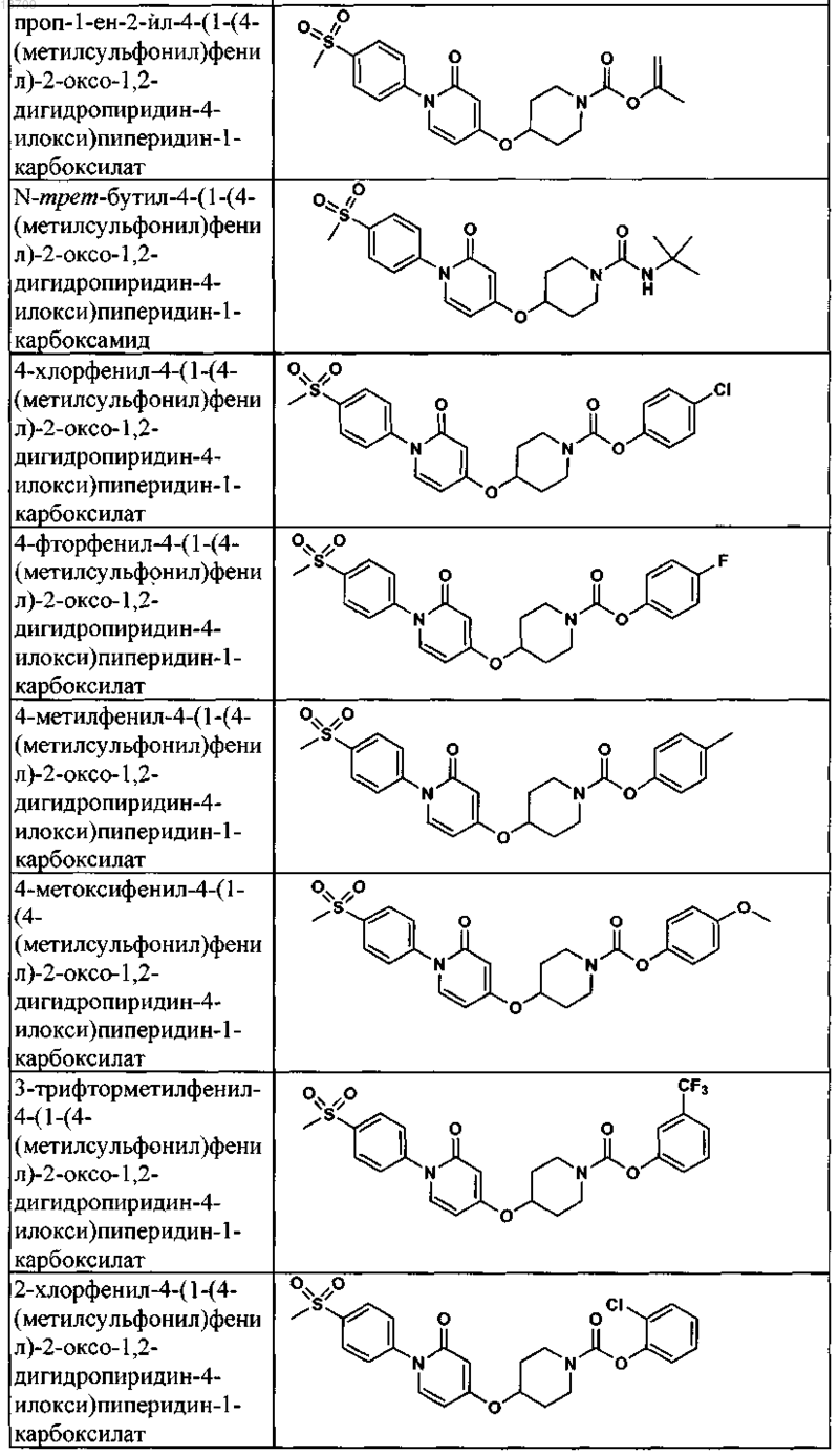 Рисунок 13 Рисунок 13