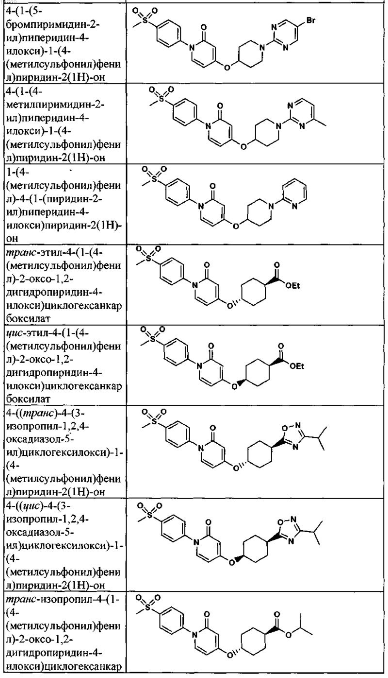 Рисунок 15 Рисунок 15