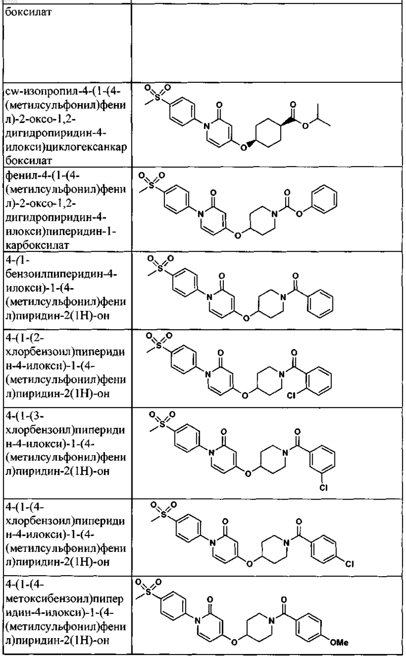 Рисунок 16 Рисунок 16