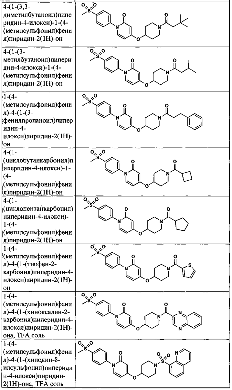 Рисунок 17 Рисунок 17