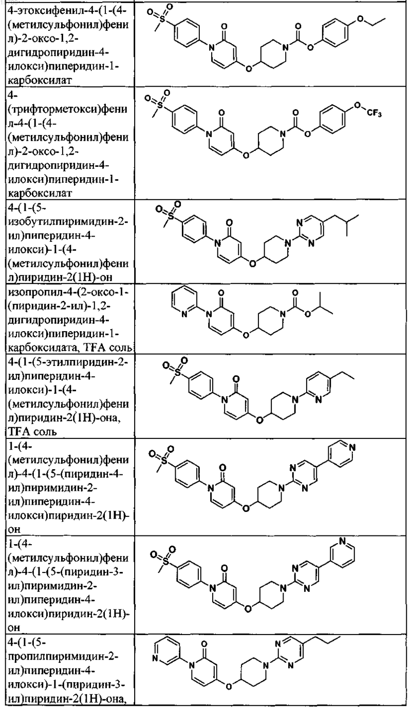 Рисунок 24 Рисунок 24
