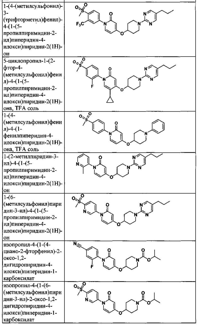 Рисунок 32 Рисунок 32