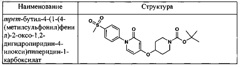 Рисунок 6 Рисунок 6