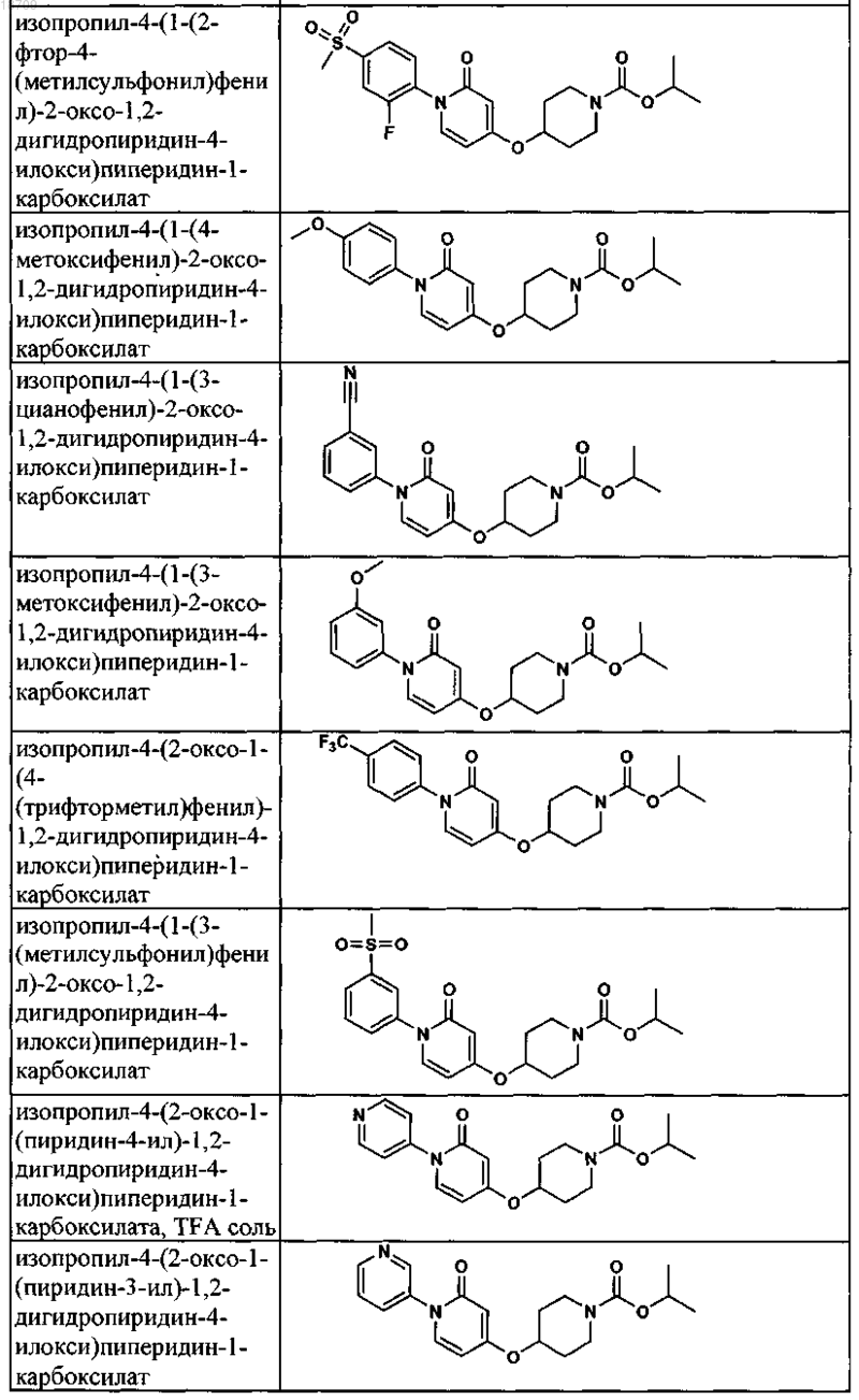 Рисунок 8 Рисунок 8