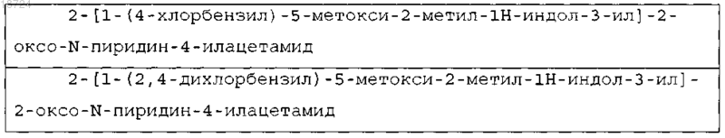 Рисунок 3