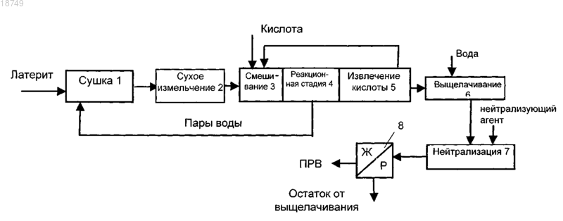 Рисунок 1 Рисунок 1