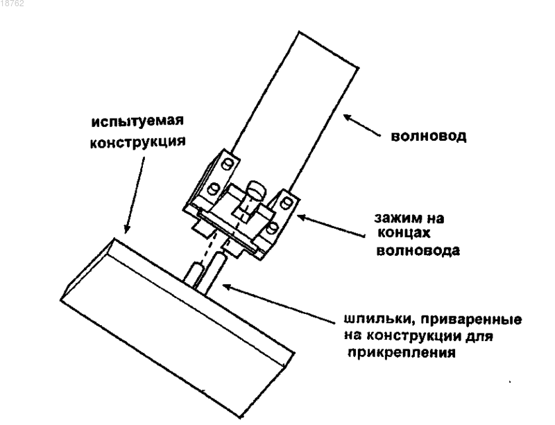 Рисунок 1 Рисунок 1