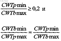 Рисунок 1 Рисунок 1