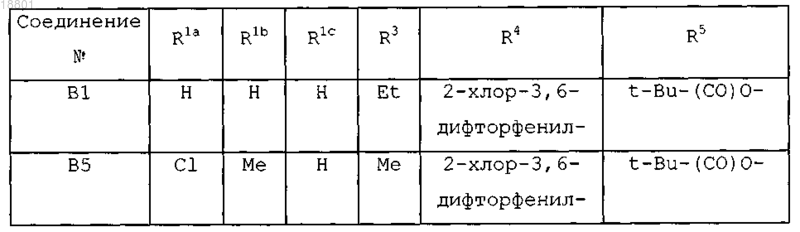 Рисунок 14