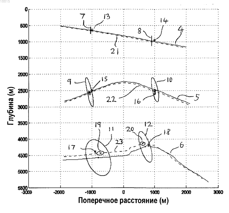 Рисунок 1 Рисунок 1