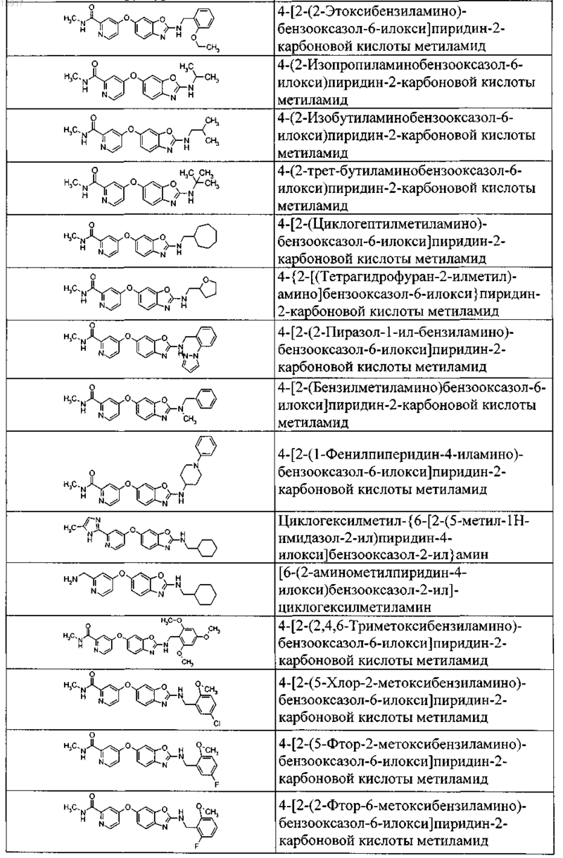Рисунок 10