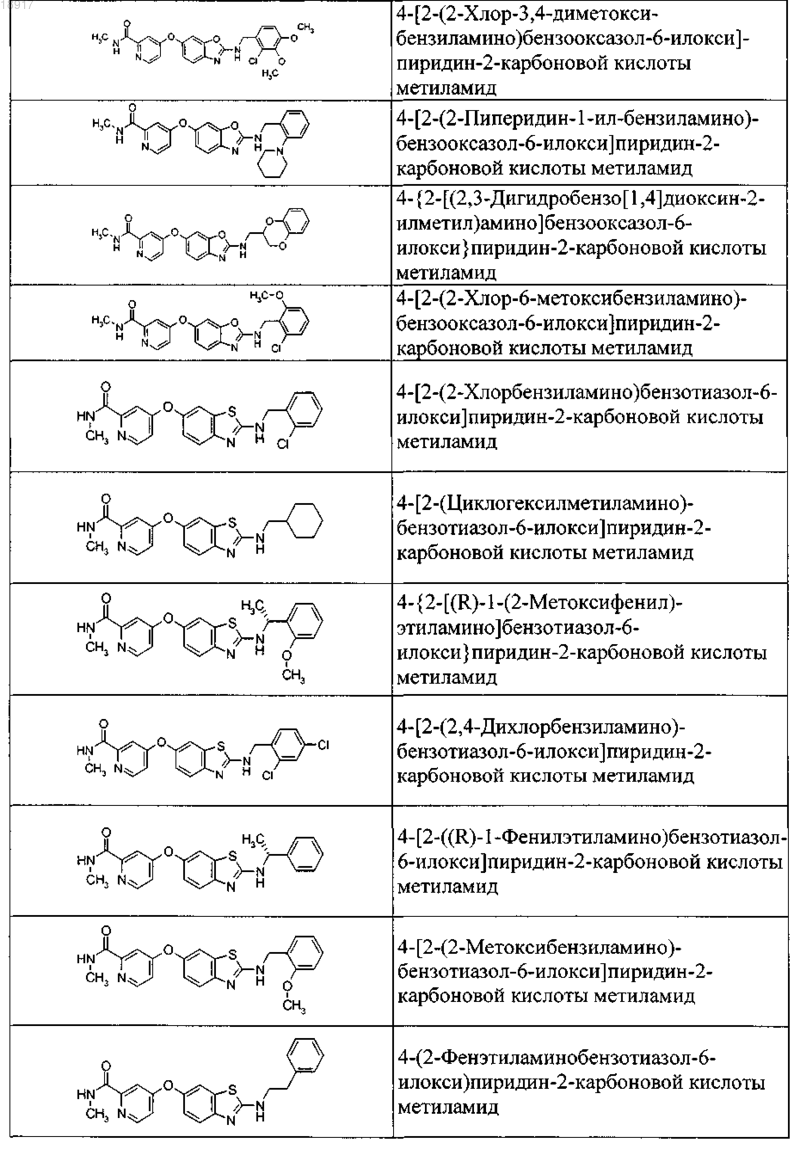 Рисунок 11