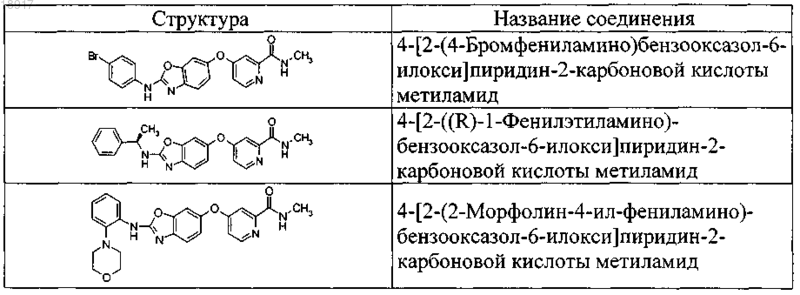 Рисунок 4