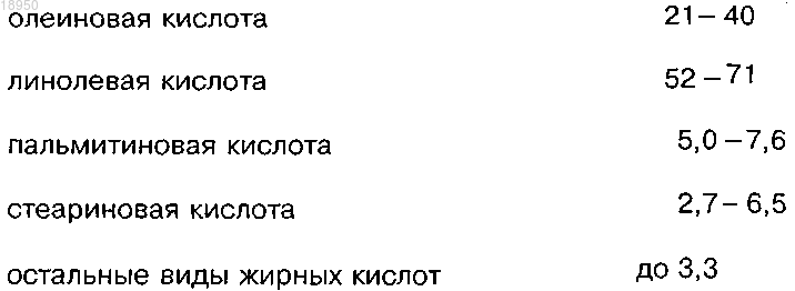 Рисунок 2 Рисунок 2