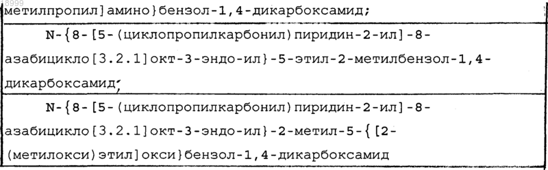 Рисунок 56
