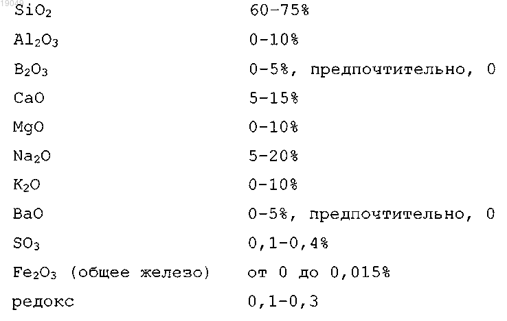 Рисунок 1 Рисунок 1