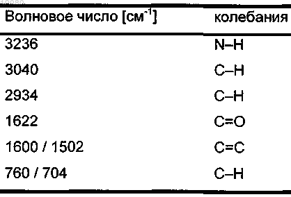 Рисунок 3 Рисунок 3