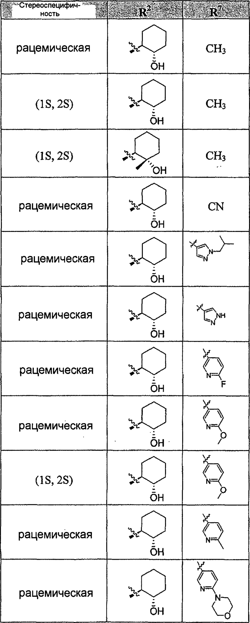 Рисунок 5 Рисунок 5