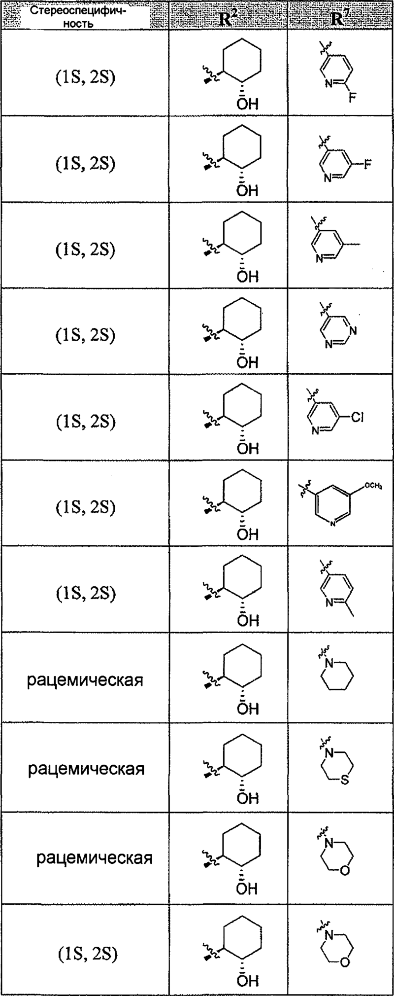 Рисунок 6 Рисунок 6