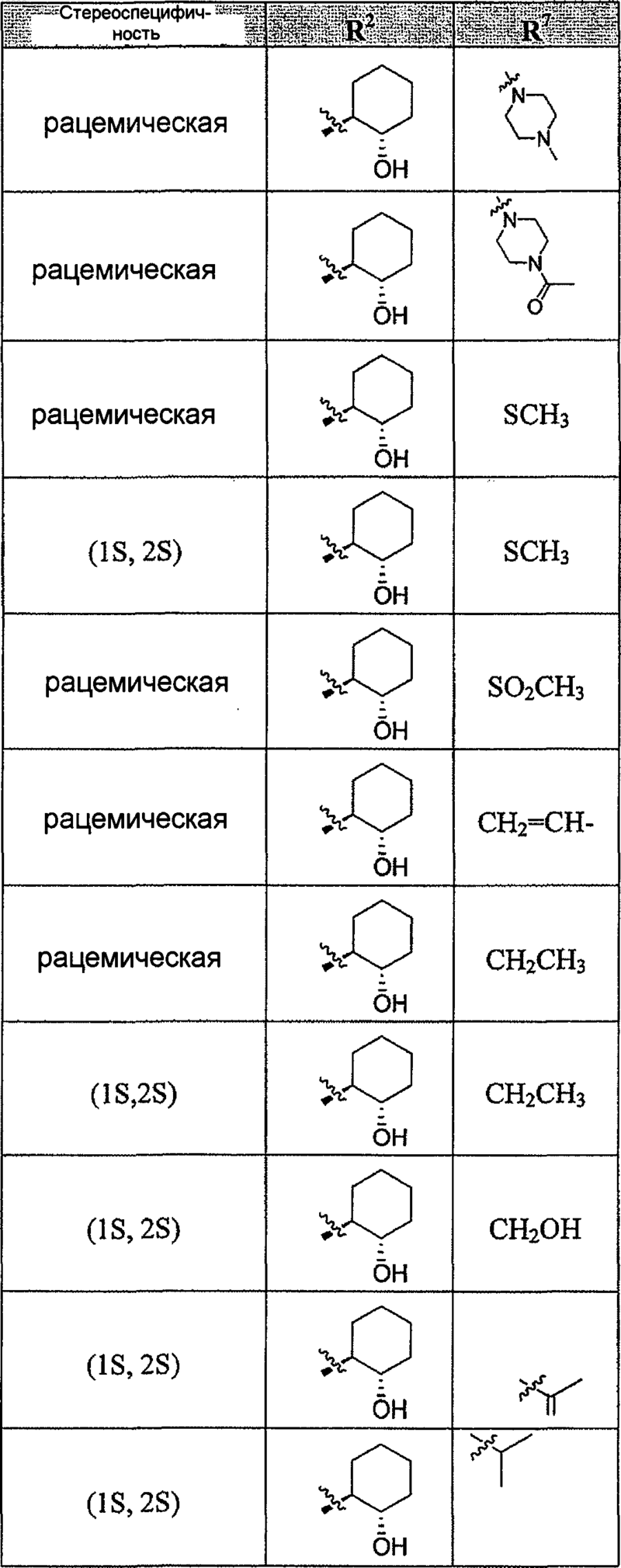 Рисунок 7 Рисунок 7