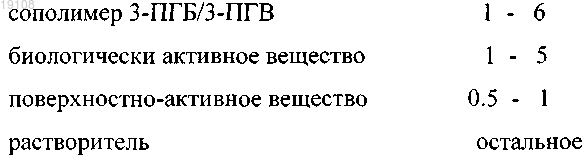 Рисунок 2