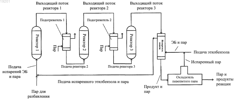 Рисунок 1
