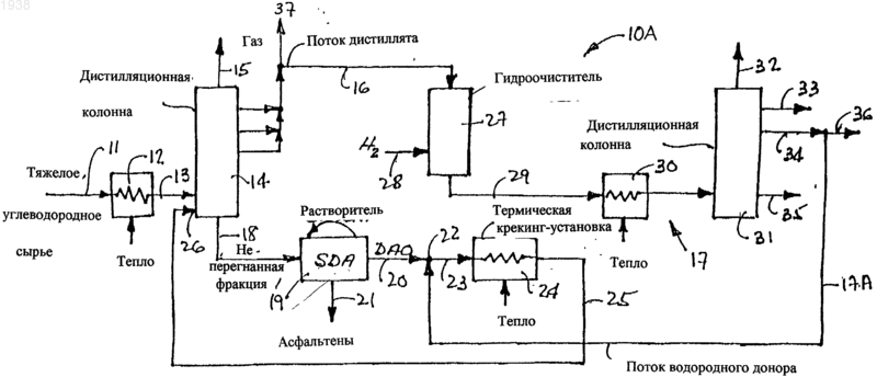 Рисунок 1