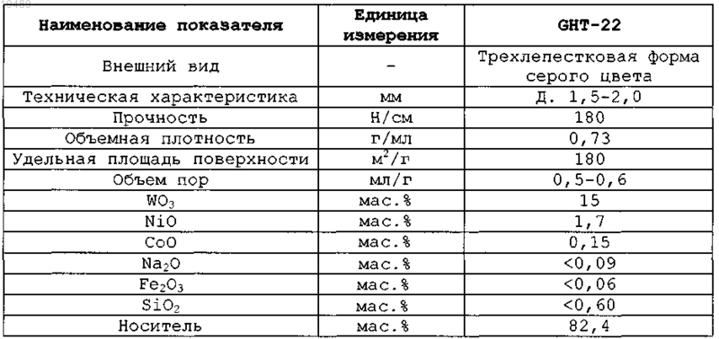 Рисунок 1 Рисунок 1