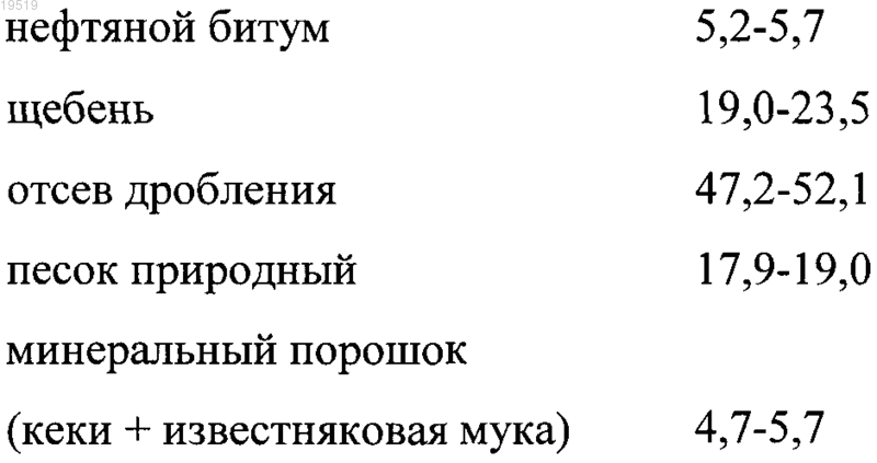 Рисунок 1 Рисунок 1