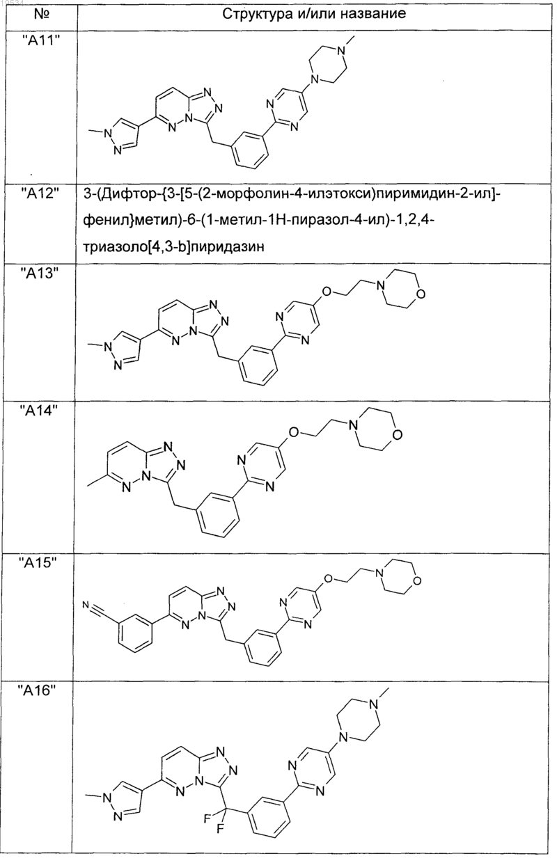 Рисунок 3 Рисунок 3